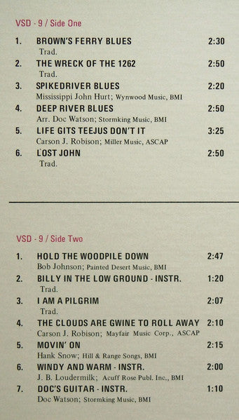 Doc Watson On Stage - secondary