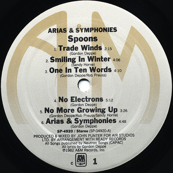 Spoons - Arias & Symphonies